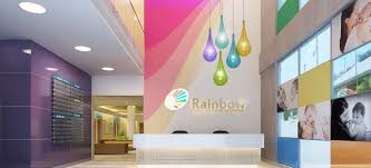 Rainbow Children Hospital — Consultation and Report Review
