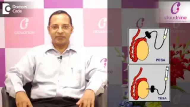 Dr. Sathya Balasubramanyam