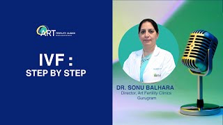 Dr. Sonu Balhara Ahlawat