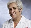 Dr. Zeenat Sadikot