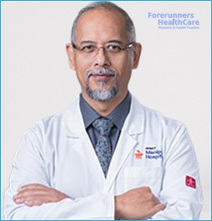 Dr. Sanjay Gogoi 